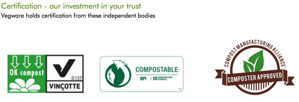 compostable certification