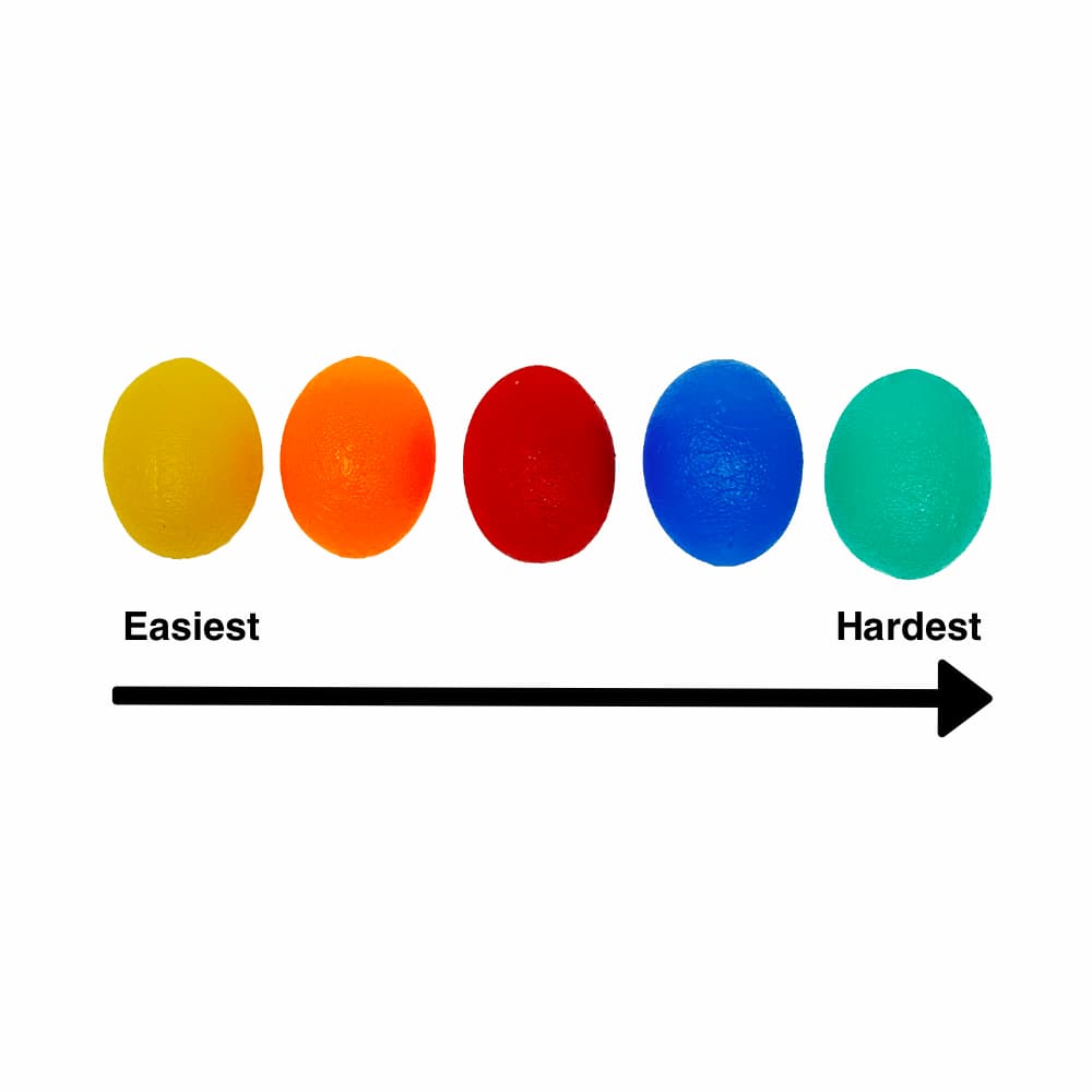 Eggercisers in order from easiest (yellow) to hardest (green)