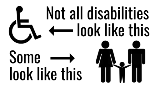 image showing a disabled sign with the words "not all disabilities look like this" and underneath the words "some look like this" with a sign representing a woman, child and man with no visible disability.